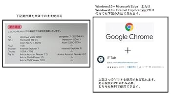 ホンダ車フィット3 DBAーGK サービスマニュアル&電子配線図 Amazon.co.jp: FIT (DBA-GK3/GK4/GK5/GK6型) サービスマニュアル